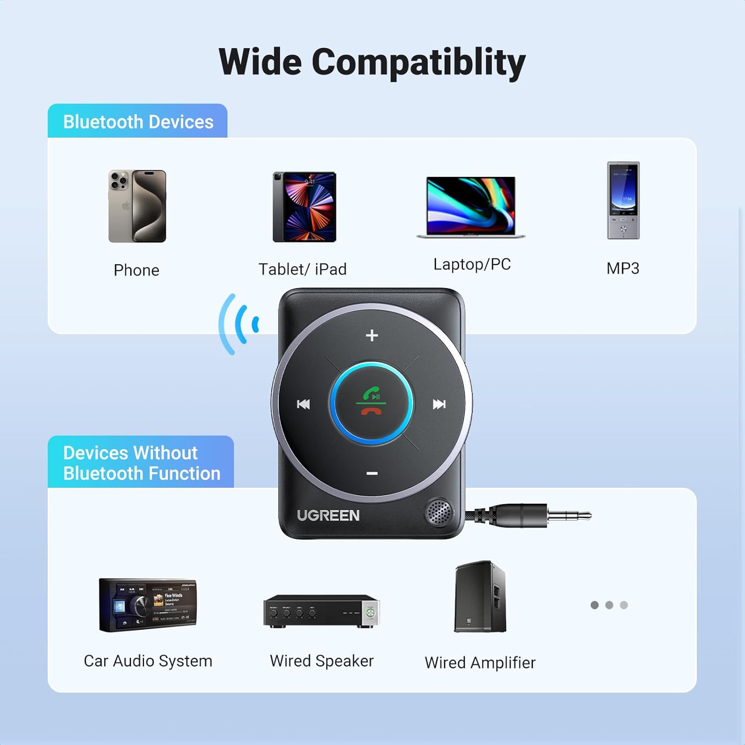 UGREEN Bluetooth 5.4 Auxカーアダプタ - Bluetooth Adapter Receiver のレビューと価格